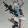 Figma Little Armory Rin Shirane -Featured Toys 2c75d5f60bb6433f96b8ab7679fdf4b4.jpg
