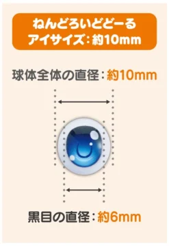 GOOD SMILE COMPANY Nendoroid Doll Doll Eyes -Featured Toys f2cc11289928495c9f4107ce33fd6d8c.jpg